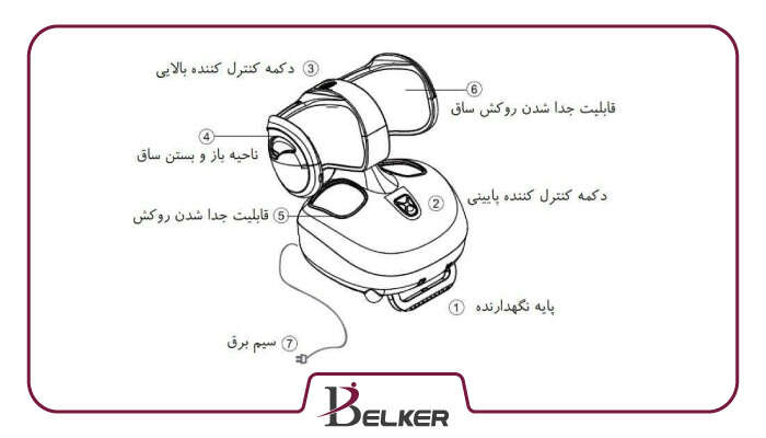 ساختار کلی ماساژور پا دو کاره بلکر مدل FL-0003