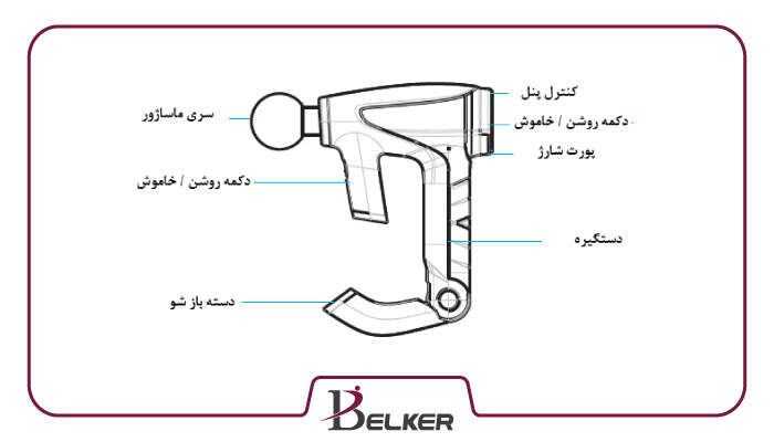 امکانات دستگاه ماساژور تفنگی بلکر مدل BL-G01