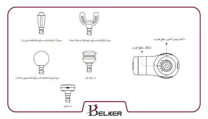 ساختار ماساژور تفنگی بلکر مدل BL-G02