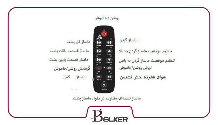 تنظیمات ریموت کنترل ماساژور روکش صندلی